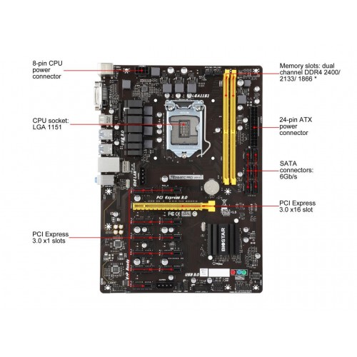 Buy BIOSTAR TB250 BTC PRO LGA 1151 Intel B250 SATA 6Gb/s USB 3.0 ATX